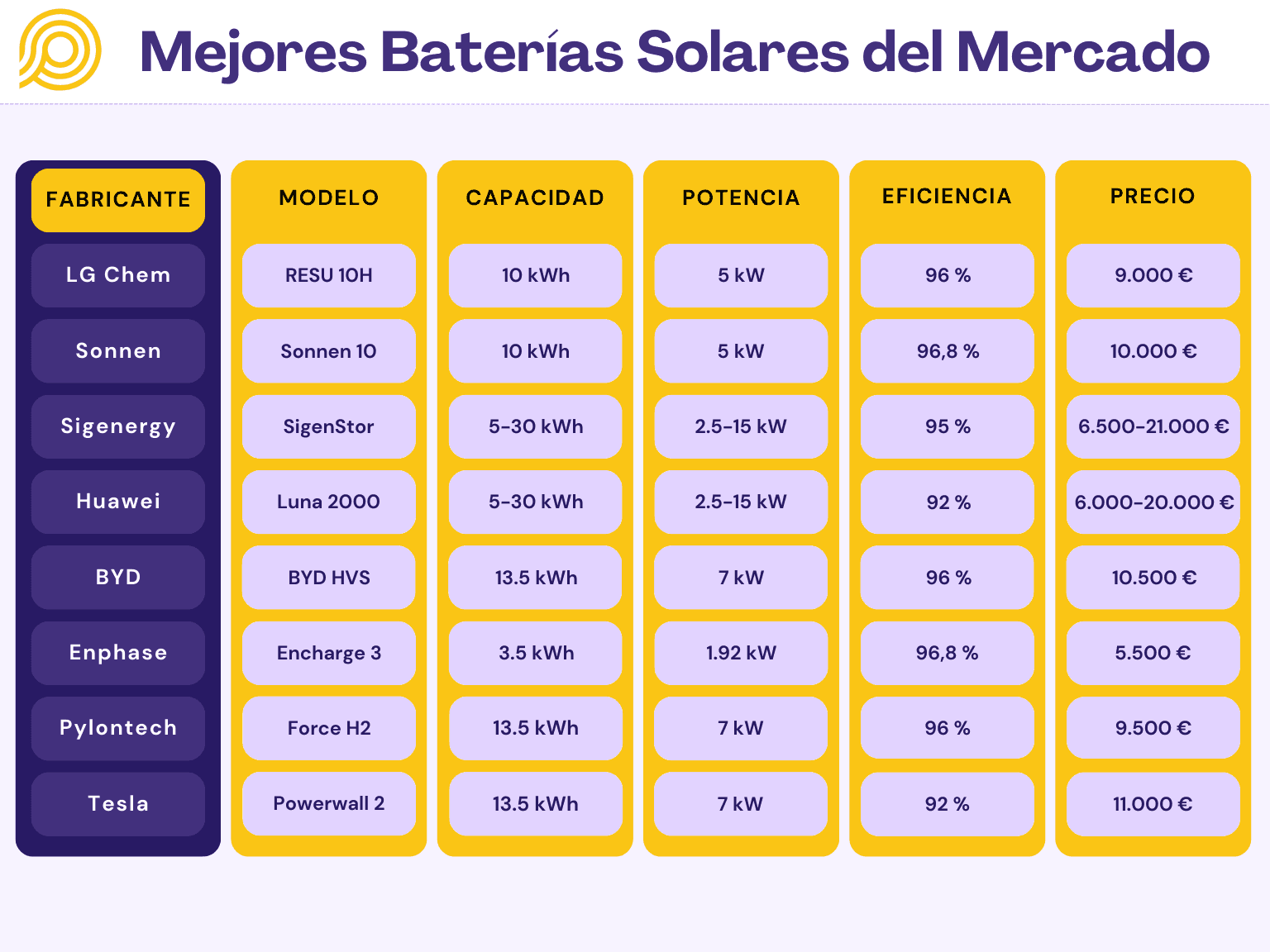 TABLAS (2).png