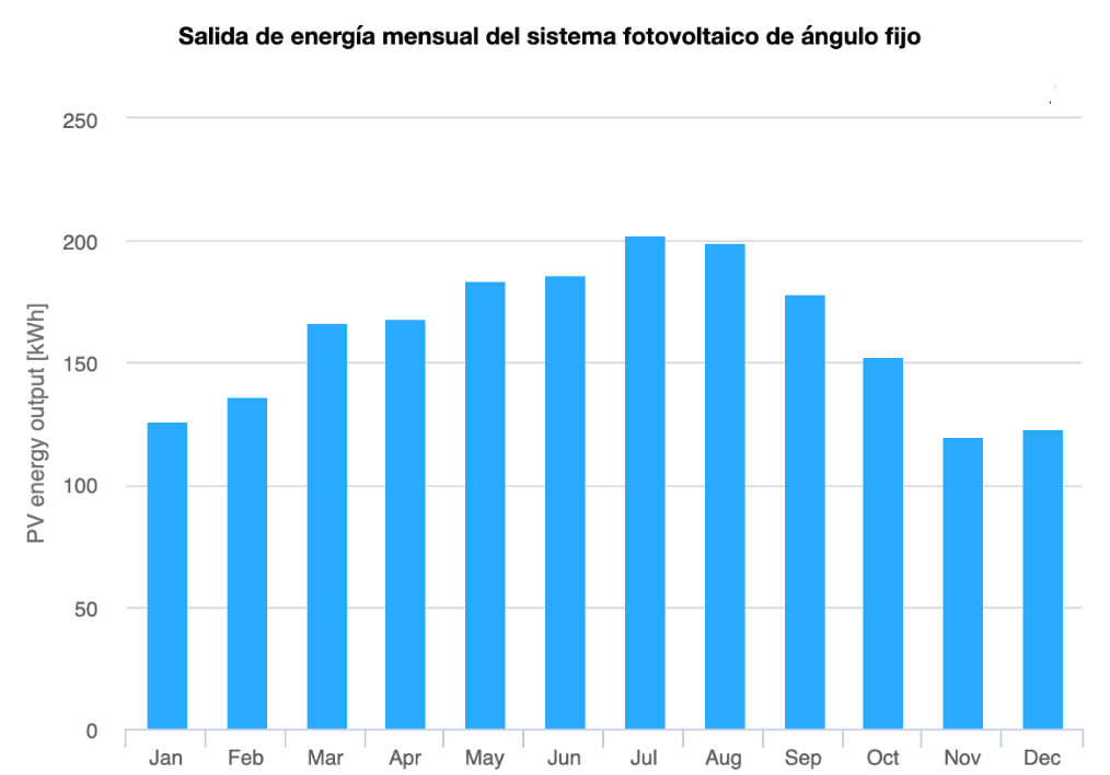 Captura de Pantalla 2022-12-19 a las 11.05.27.png