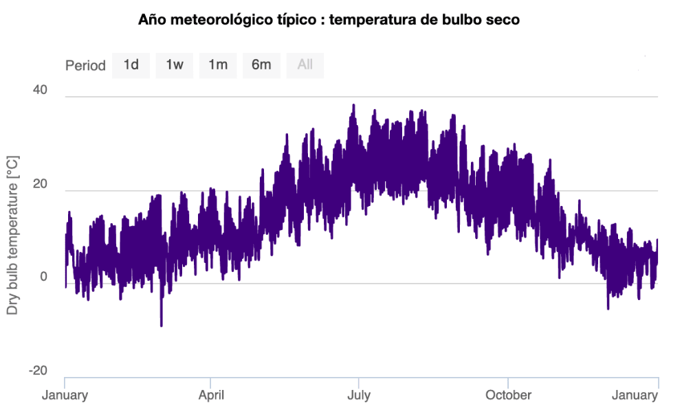 Captura de Pantalla 2022-12-19 a las 11.19.22.png