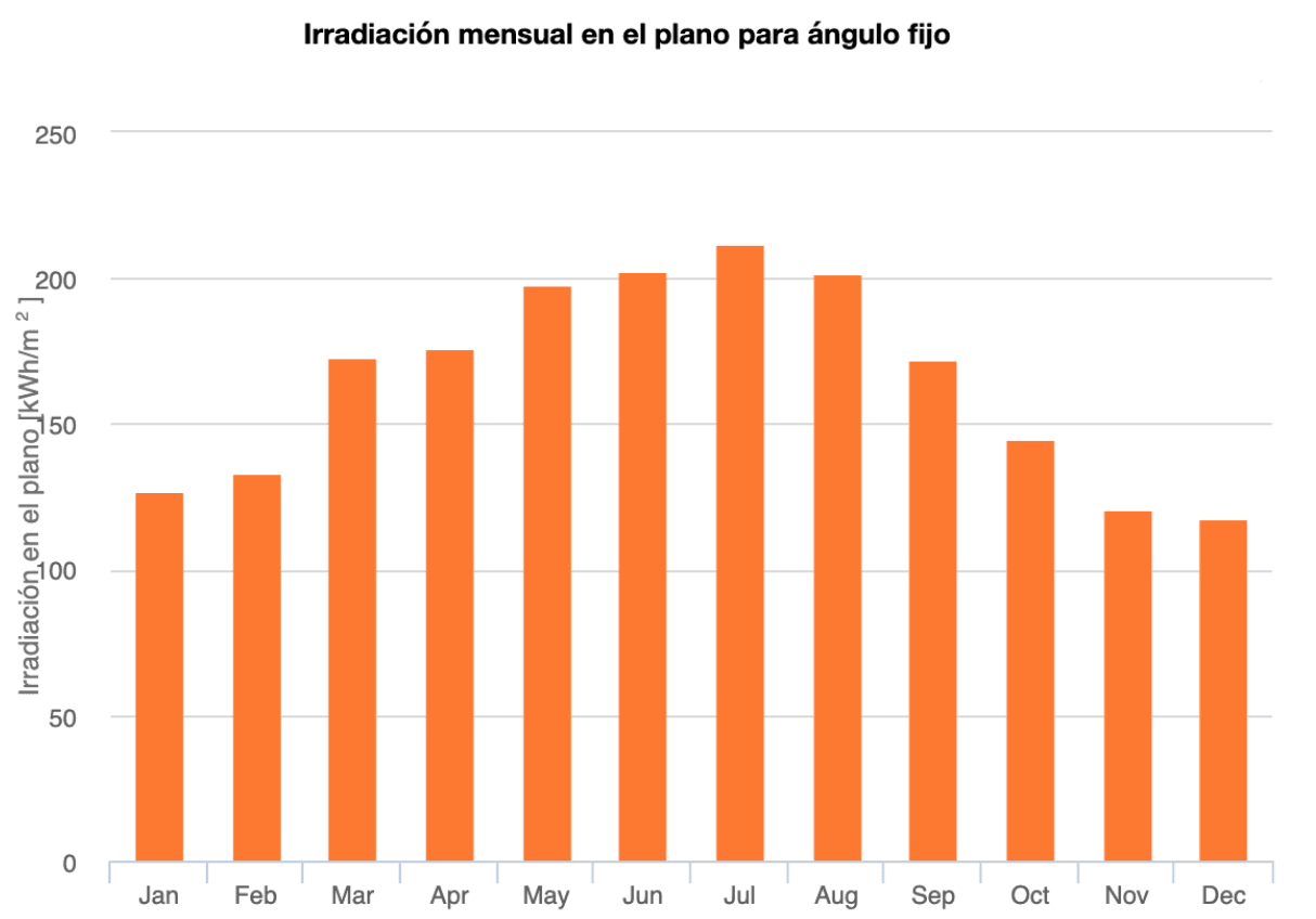 Captura de Pantalla 2022-12-19 a las 13.16.36.png