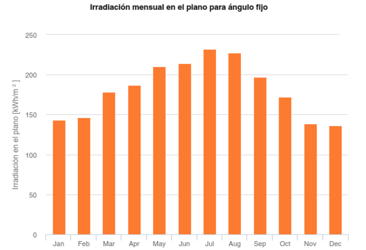 Captura de Pantalla 2022-12-20 a las 12.49.41.png