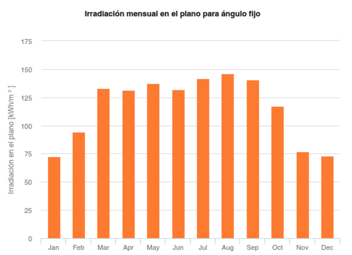 Captura de Pantalla 2022-12-20 a las 15.13.47.png