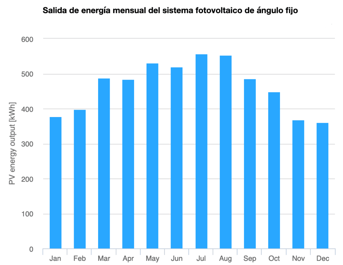 Captura de Pantalla 2022-12-20 a las 15.59.04.png