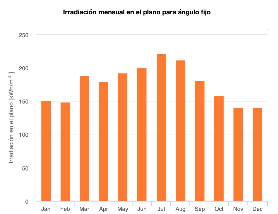 Captura de Pantalla 2022-12-21 a las 11.51.44.png