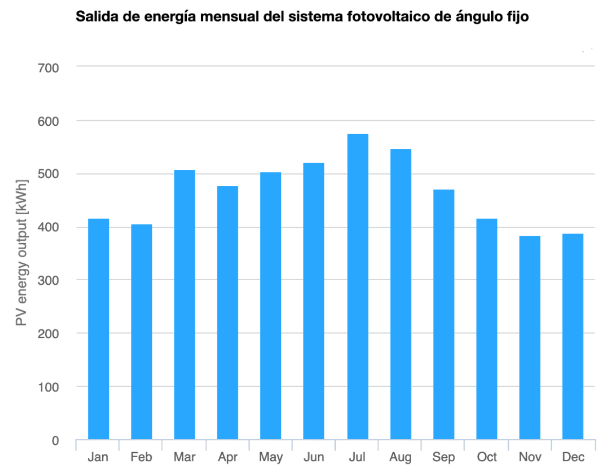 Captura de Pantalla 2022-12-21 a las 11.52.02.png