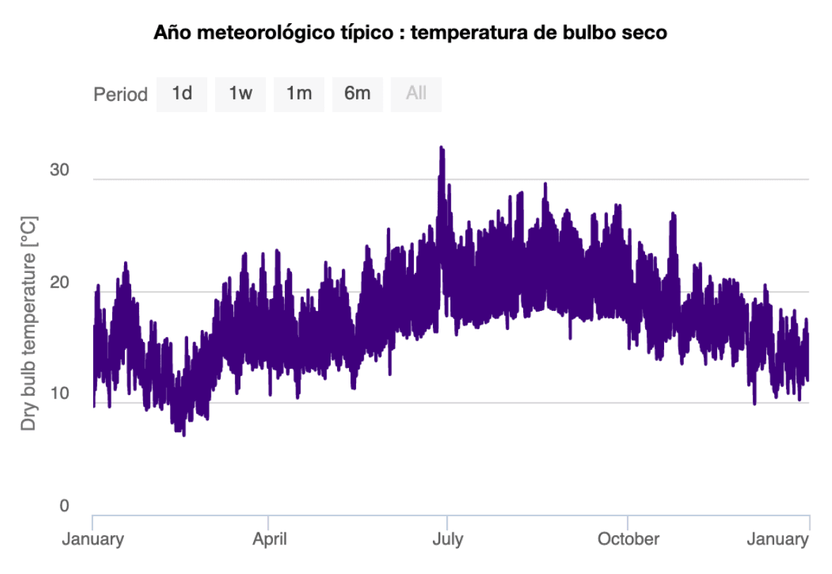 Captura de Pantalla 2022-12-21 a las 11.52.18.png
