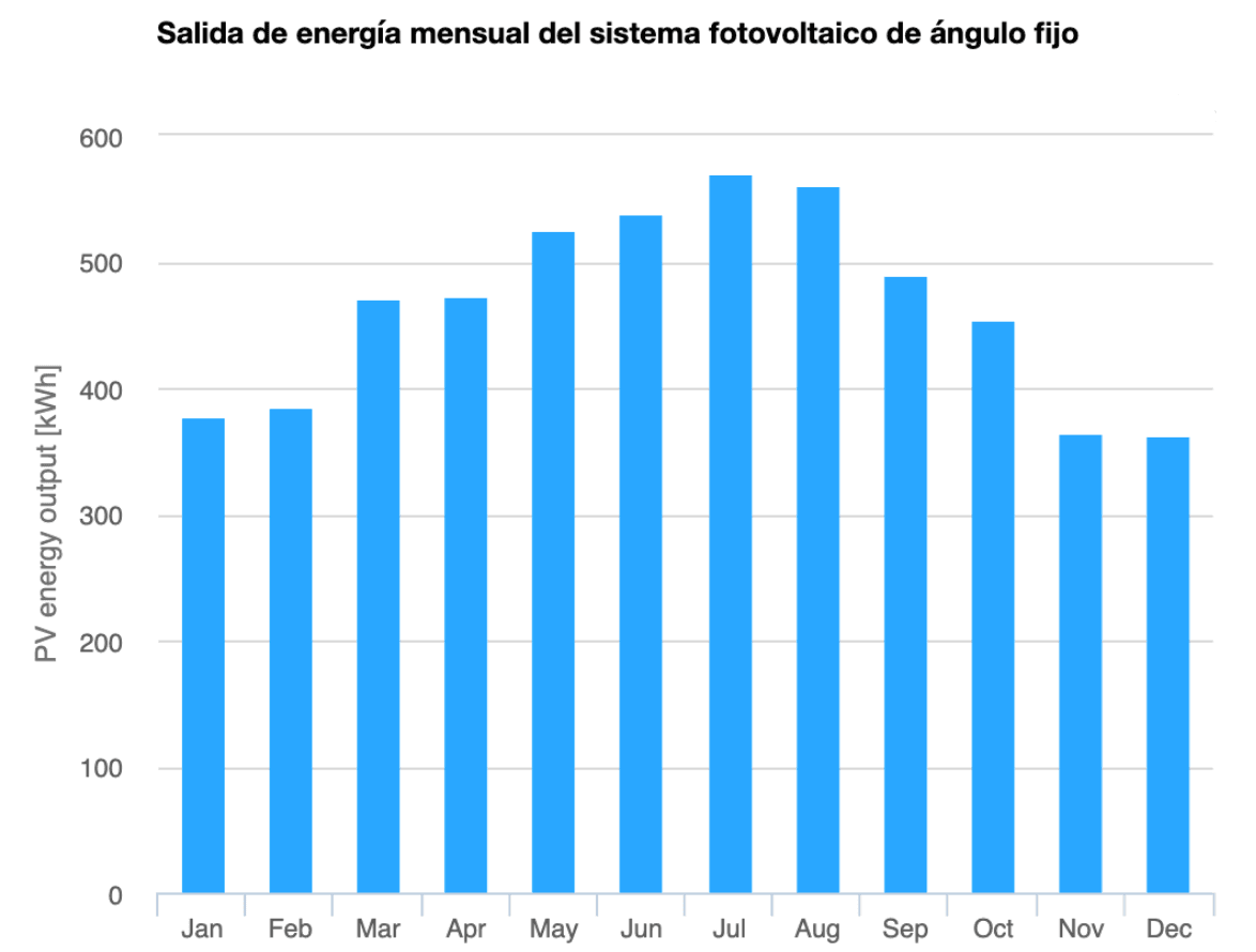 Captura de Pantalla 2022-12-21 a las 12.32.13.png