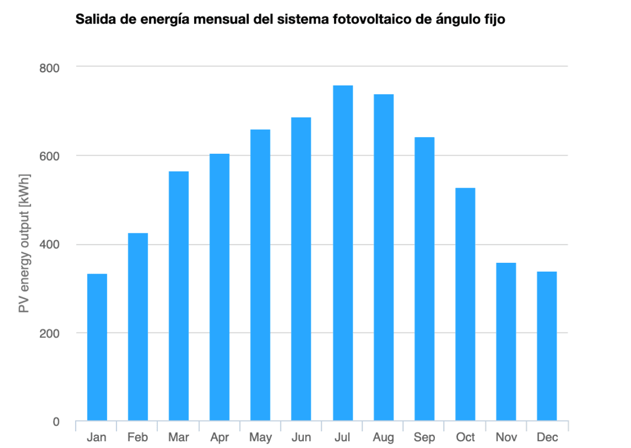 Captura de Pantalla 2022-12-21 a las 12.57.00.png