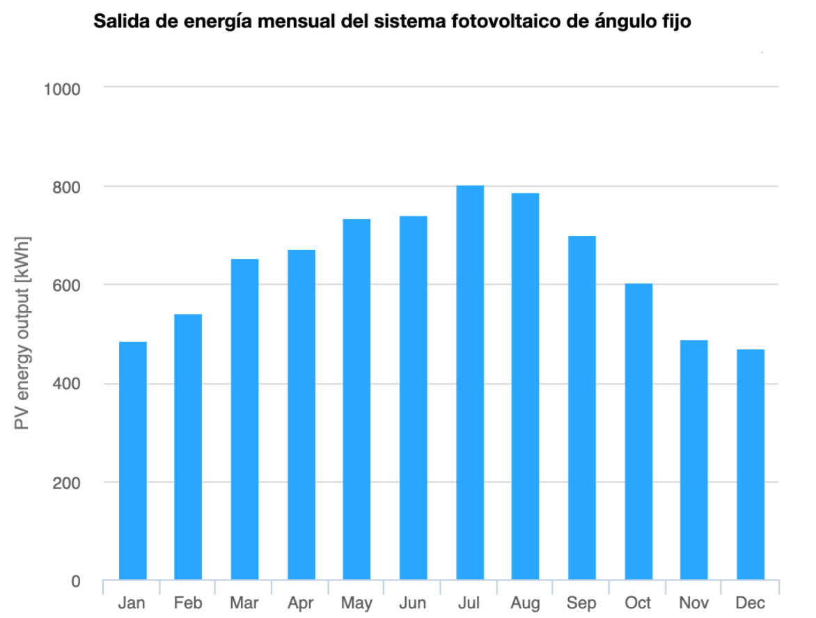 Captura de Pantalla 2022-12-21 a las 9.19.25.png
