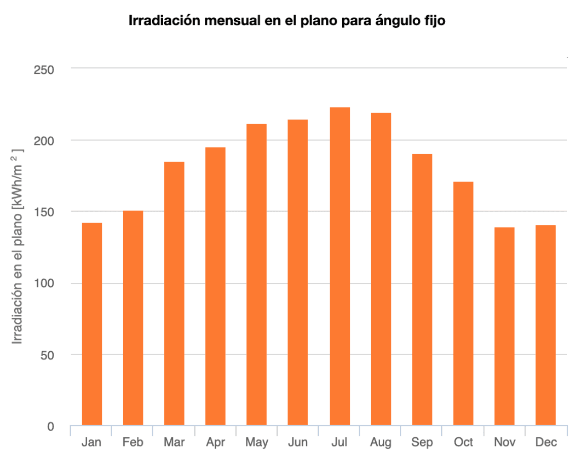 Captura de Pantalla 2022-12-21 a las 9.47.31.png