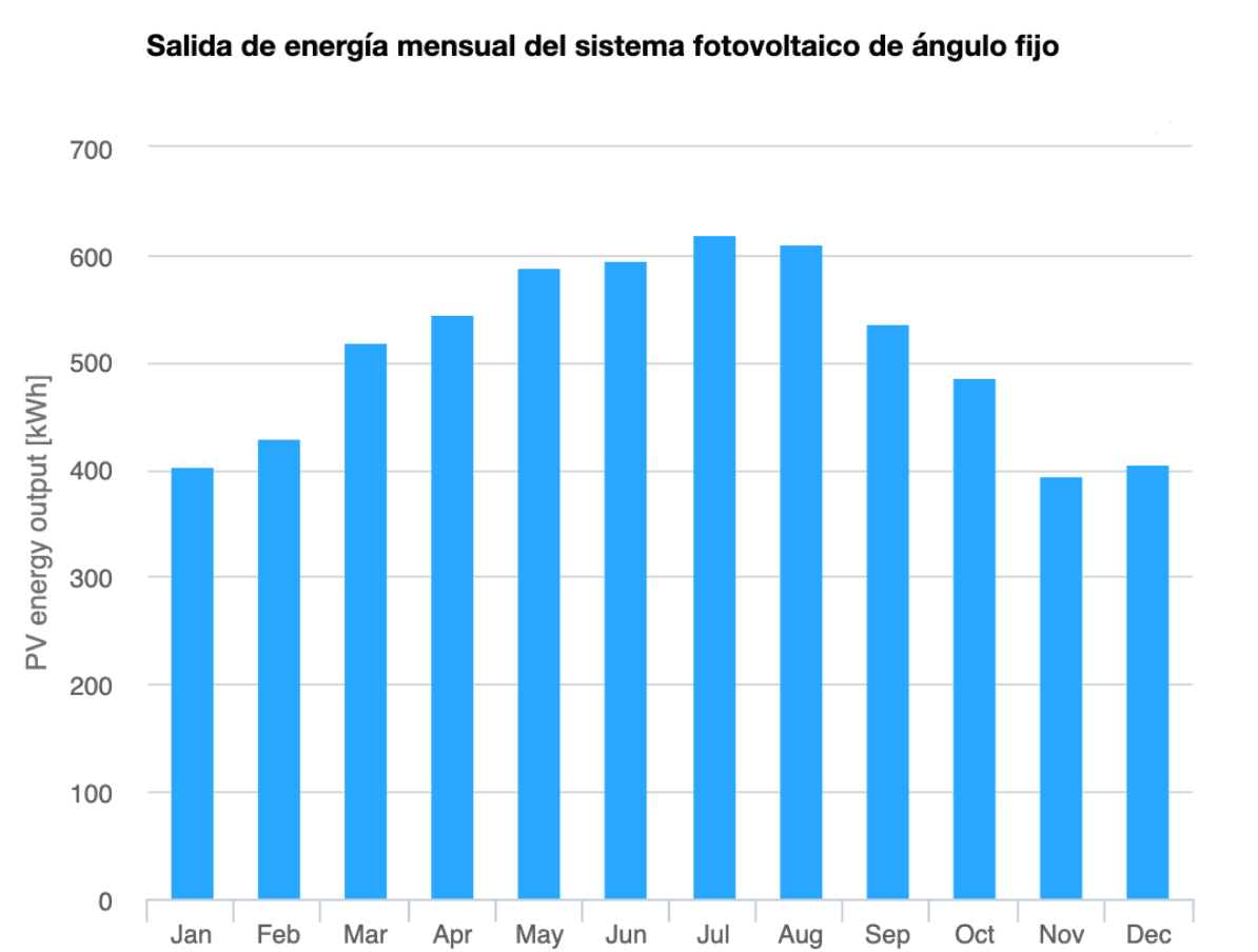 Captura de Pantalla 2022-12-21 a las 9.47.47.png