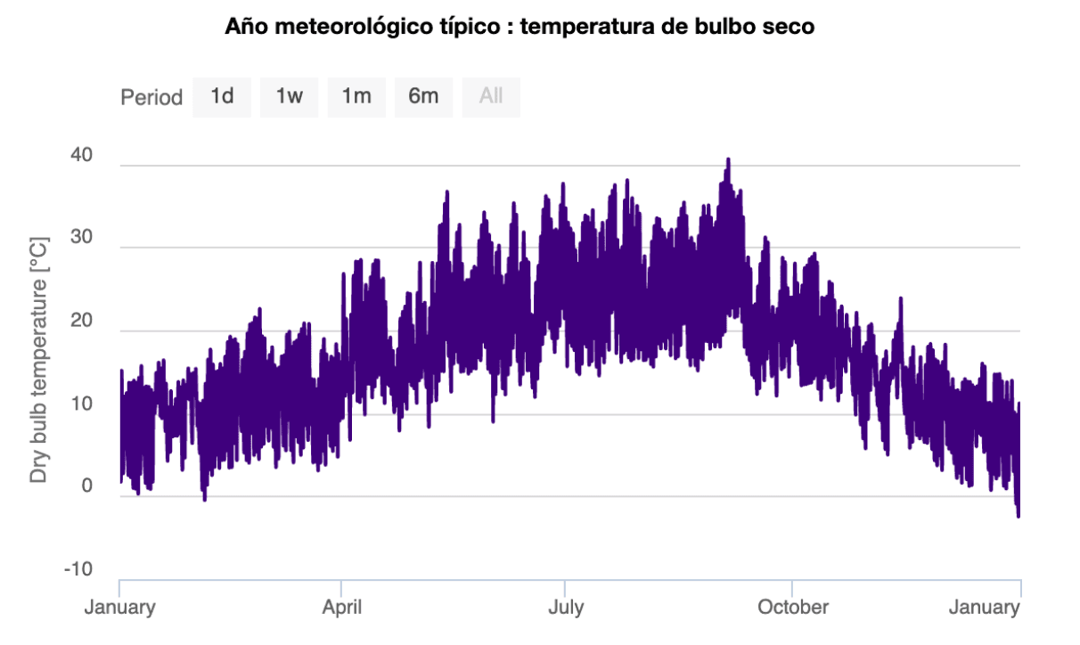 Captura de Pantalla 2022-12-22 a las 10.33.59.png