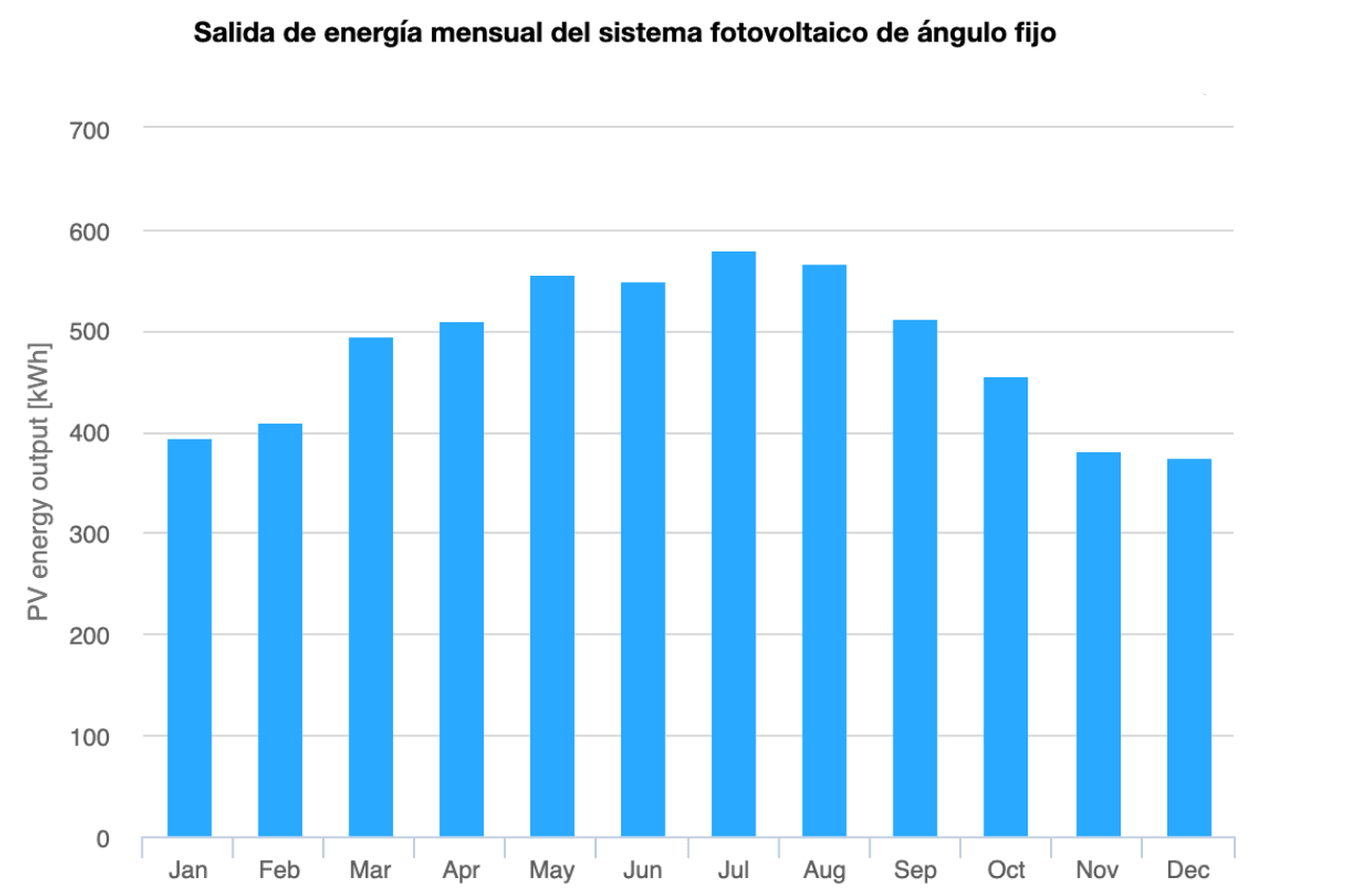 Captura de Pantalla 2022-12-22 a las 11.18.26.png
