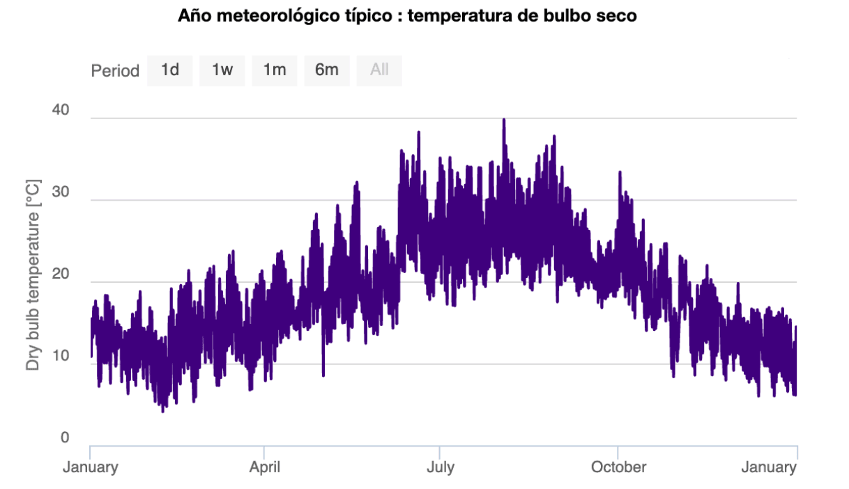 Captura de Pantalla 2022-12-22 a las 11.18.41.png