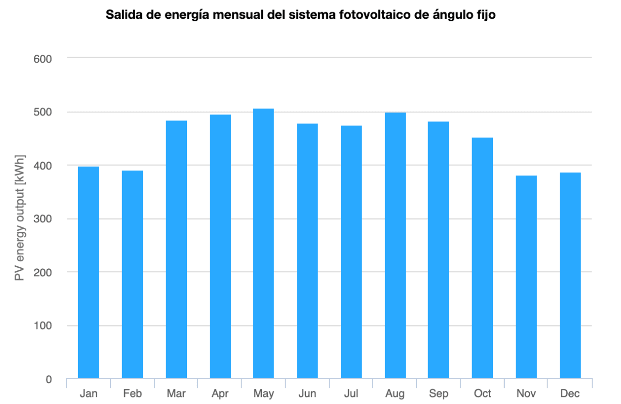 Captura de Pantalla 2022-12-22 a las 13.59.52.png